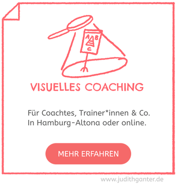 Sketchnotes online lernen - Trainings, Workshops, Kurse - Anfänger Fortgeschrittene