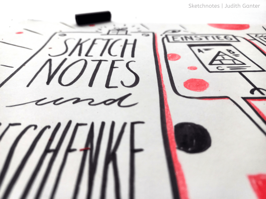 Kreative Wokshops Wochenende Hamburg