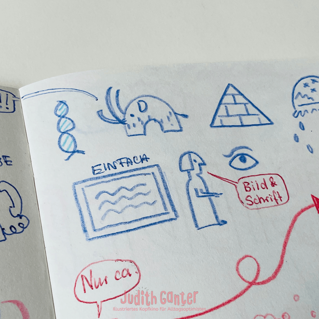 SKETCHNOTE-KURSE IN HAMBURG ALTONA OTTENSEN