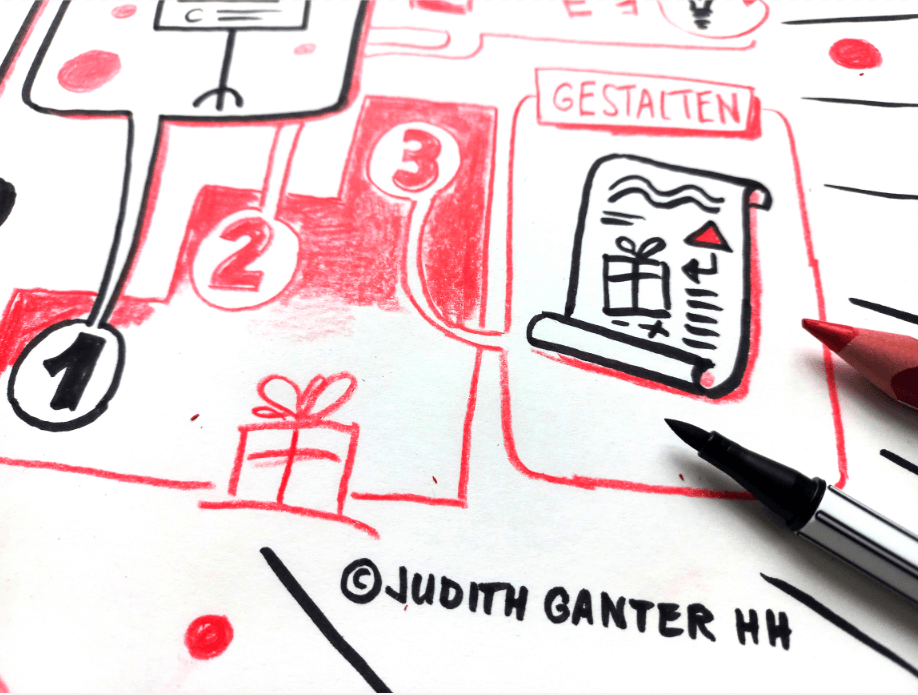 Sketchnote Treppe Plakat - Hamburg kreativ 2025