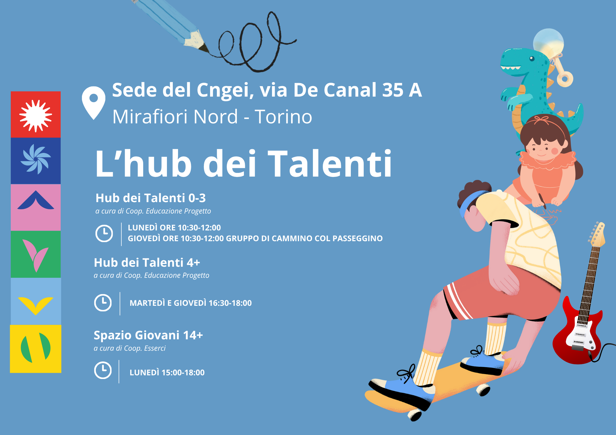 Hub dei Talenti Abitare Mirafiori
