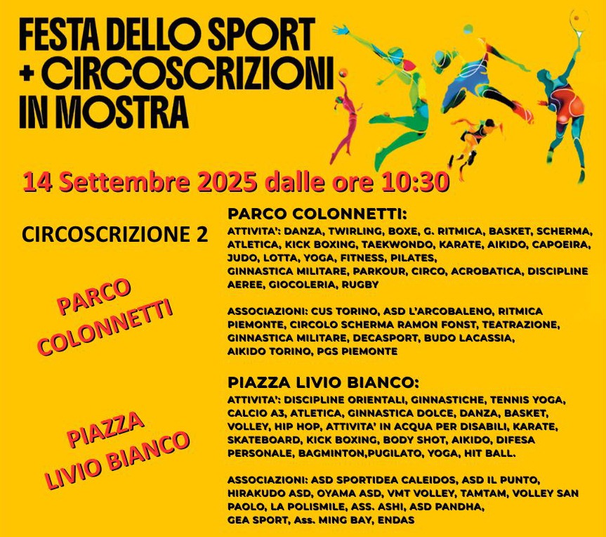 Festa dello sport e Circoscrizioni in mostra
