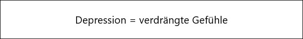 Depression heilen Definition Depression