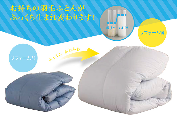 羽毛ふとんリフォームのイメージ　ビフォーアフター　お持ちの羽毛ふとんがふっくら生まれ変わります
