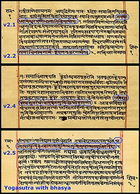 Les sutra  sont inclus à l'intérieur des commentaires et mis en evidence par des encadrements bleus . Source Wikipedia yoga sutra 