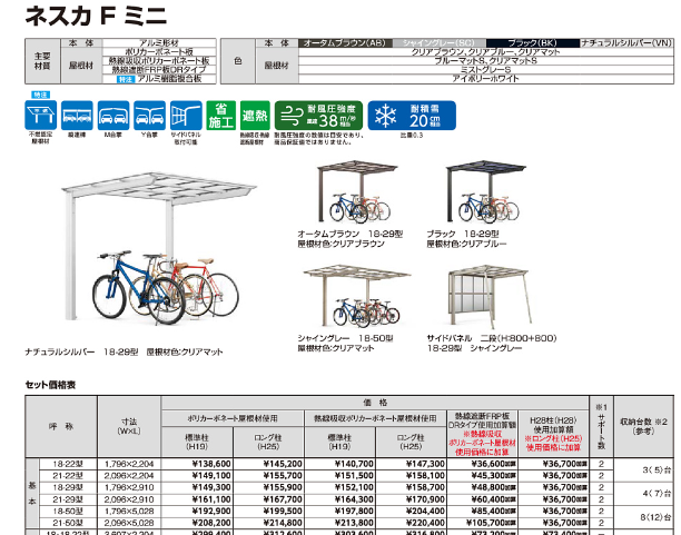 サイクルポートのネスカFミニ