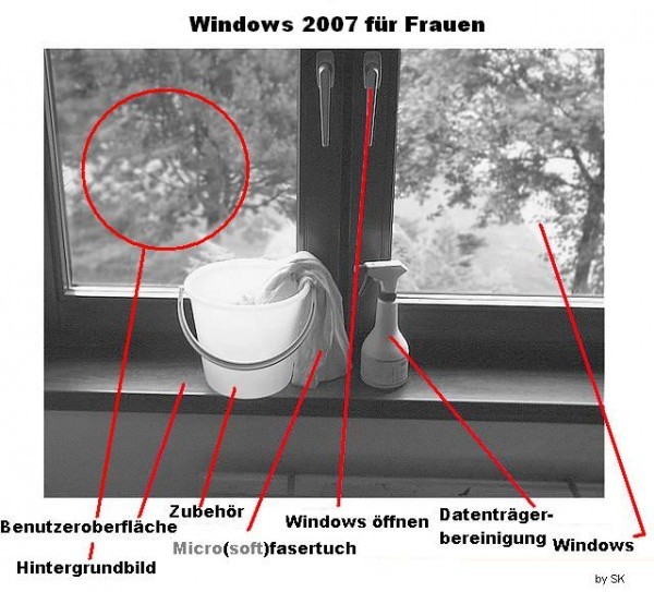 Windows 7 für Frauen