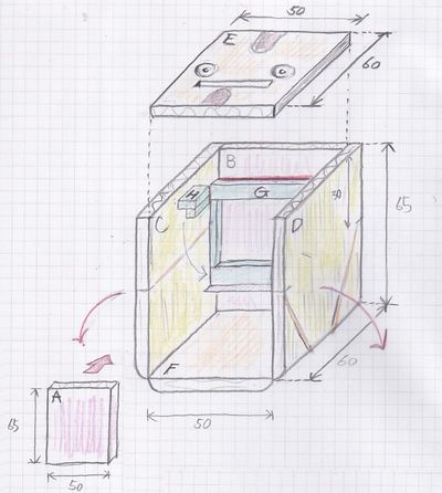 作り方のヒント お金を入れると危険な貯金箱 Makkochinote ページ