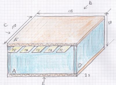 作り方のヒント デジタル金庫 Makkochinote ページ