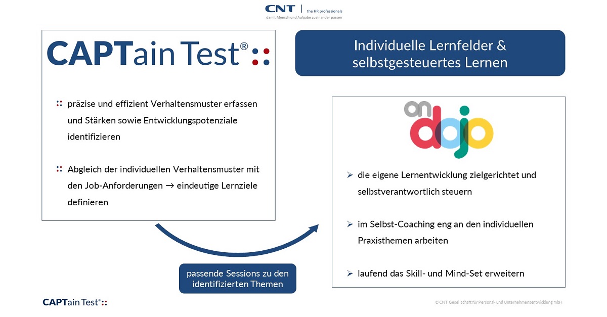 Individuelle Lernfelder und selbstgesteuertes Lernen mit dem CAPTain Test®