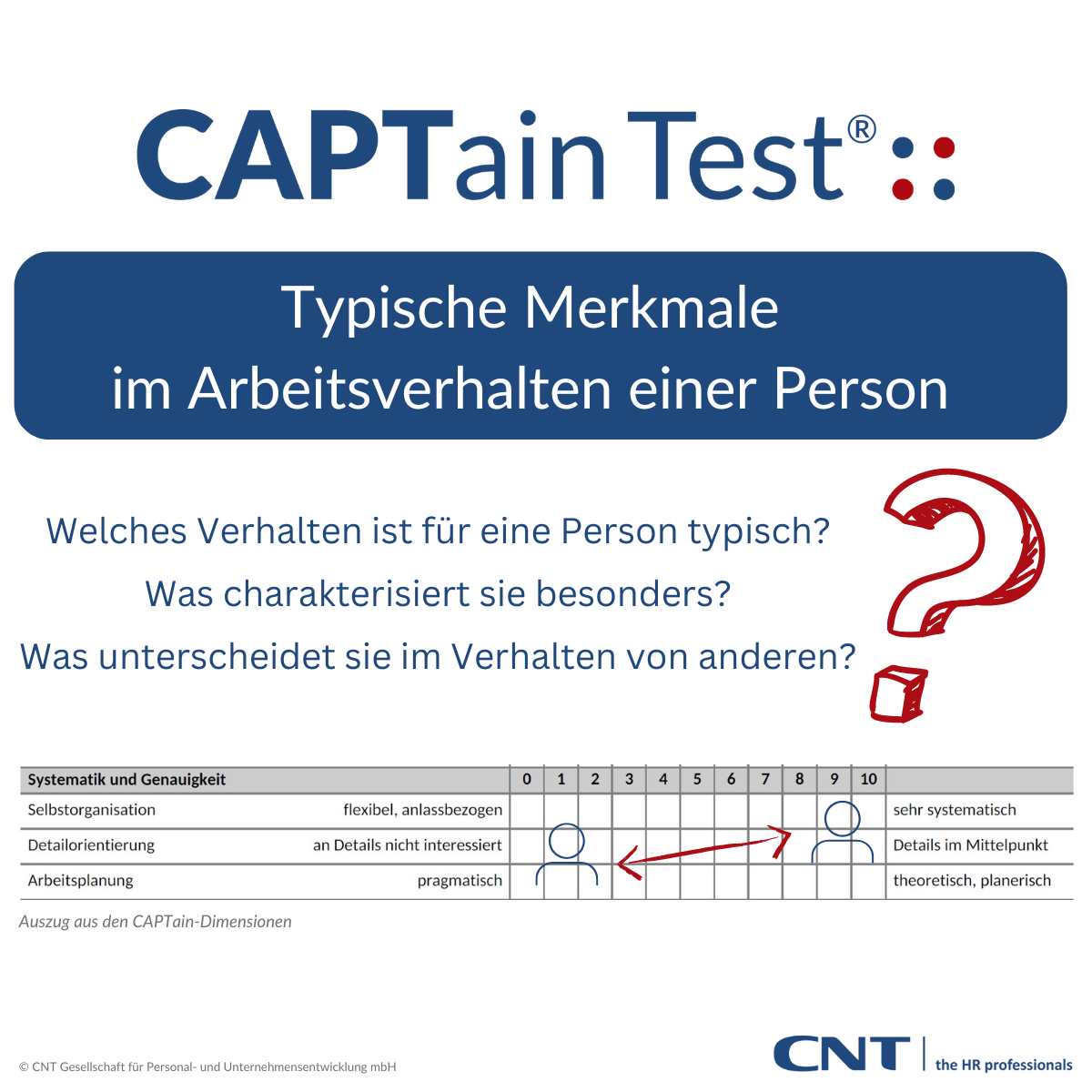 Typische Merkmale im Arbeitsverhalten einer Person