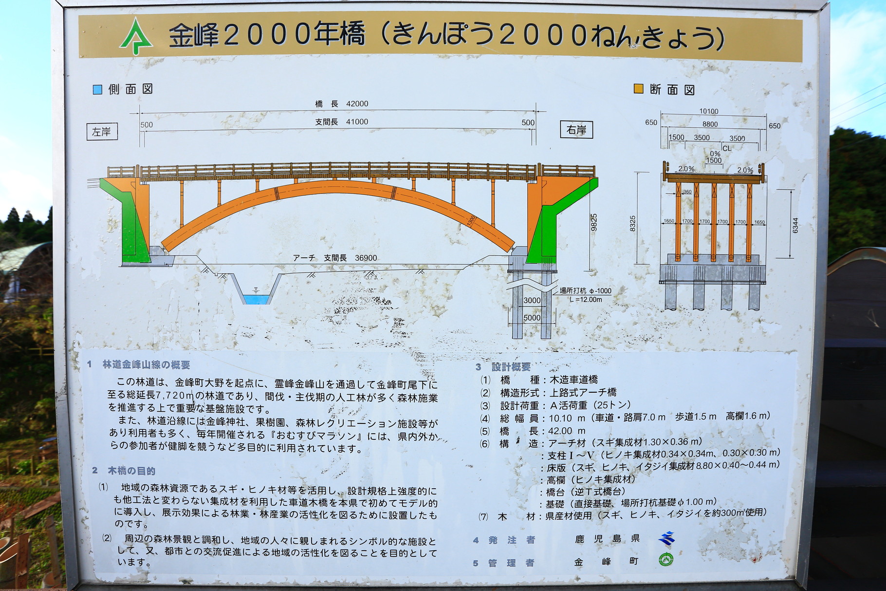 金峰2000年橋　概要