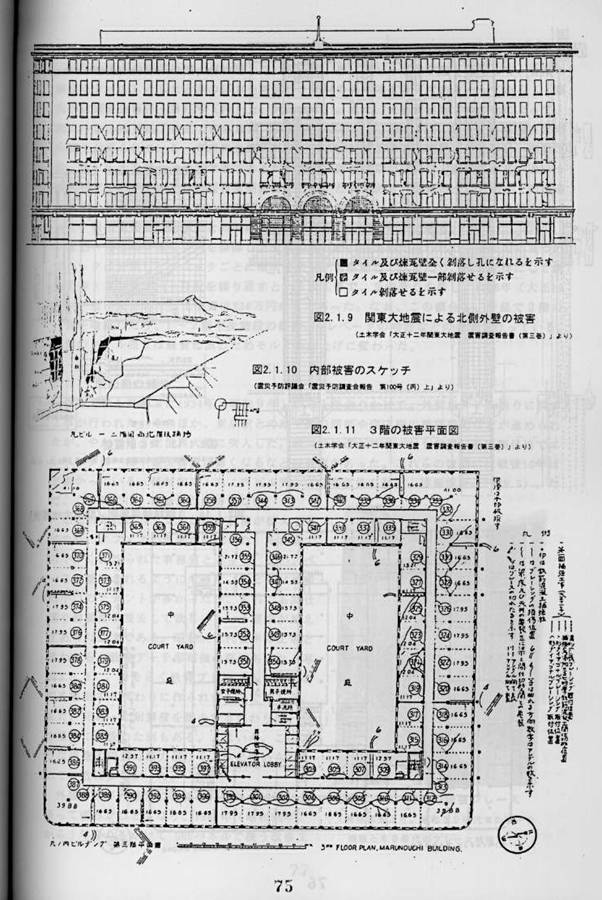 図１）震災予防調査会報告に記述されている旧丸ビルの被害状況（抜粋）　
