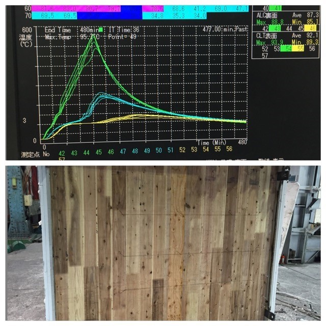 2時間加熱、6時間放置させて、被覆材を剥がした後のCLT試験体　焦げや変色は見られず、無事に合格！