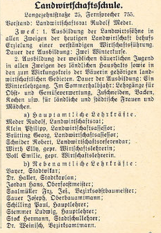 Adressbuch 1929