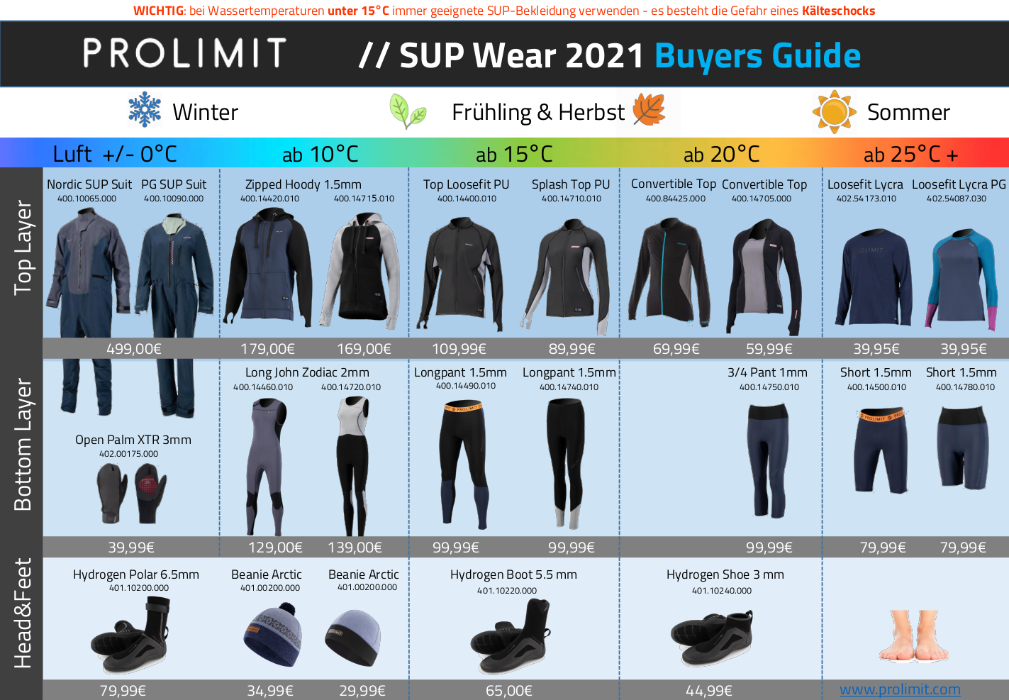 PADDLE ALL YEAR ROUND // SUP WEAR 2021 Buyer's Guide