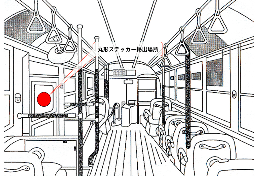 バス車内　丸形ステッカー位置