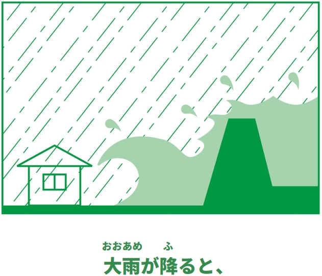 命を守るカードゲーム