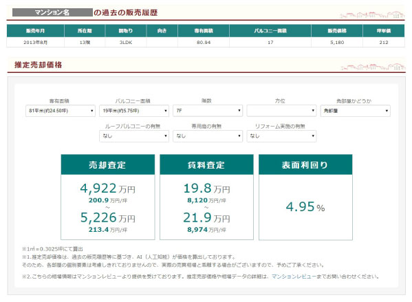 推定売却価格