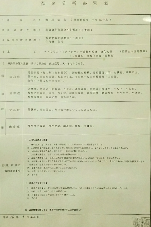 温泉分析書 元湯神泉館 にこりの湯