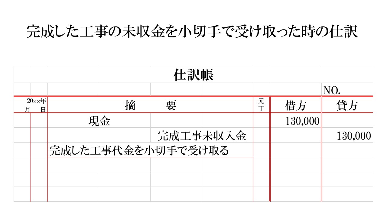完成した工事の未収金を回収した時の仕訳 志段味のファイナンシャルプランナー