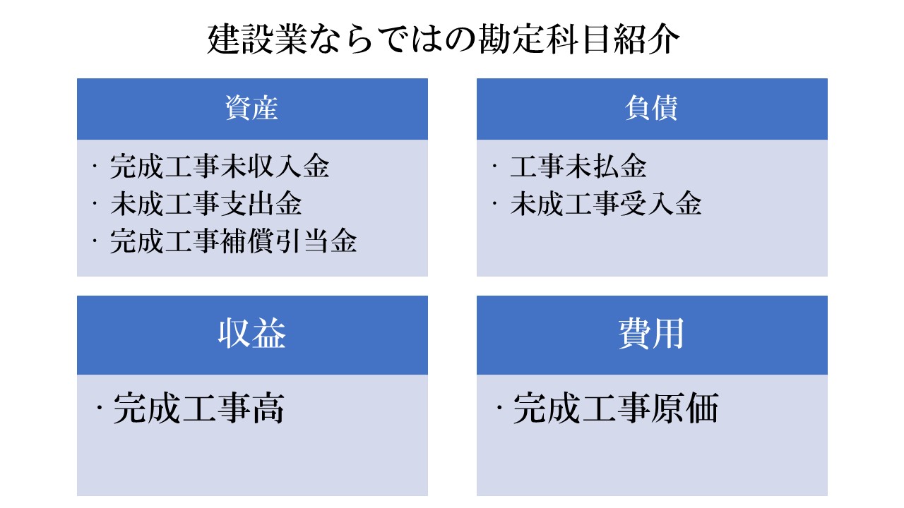 建設業経理ならではの勘定科目 志段味のファイナンシャルプランナー