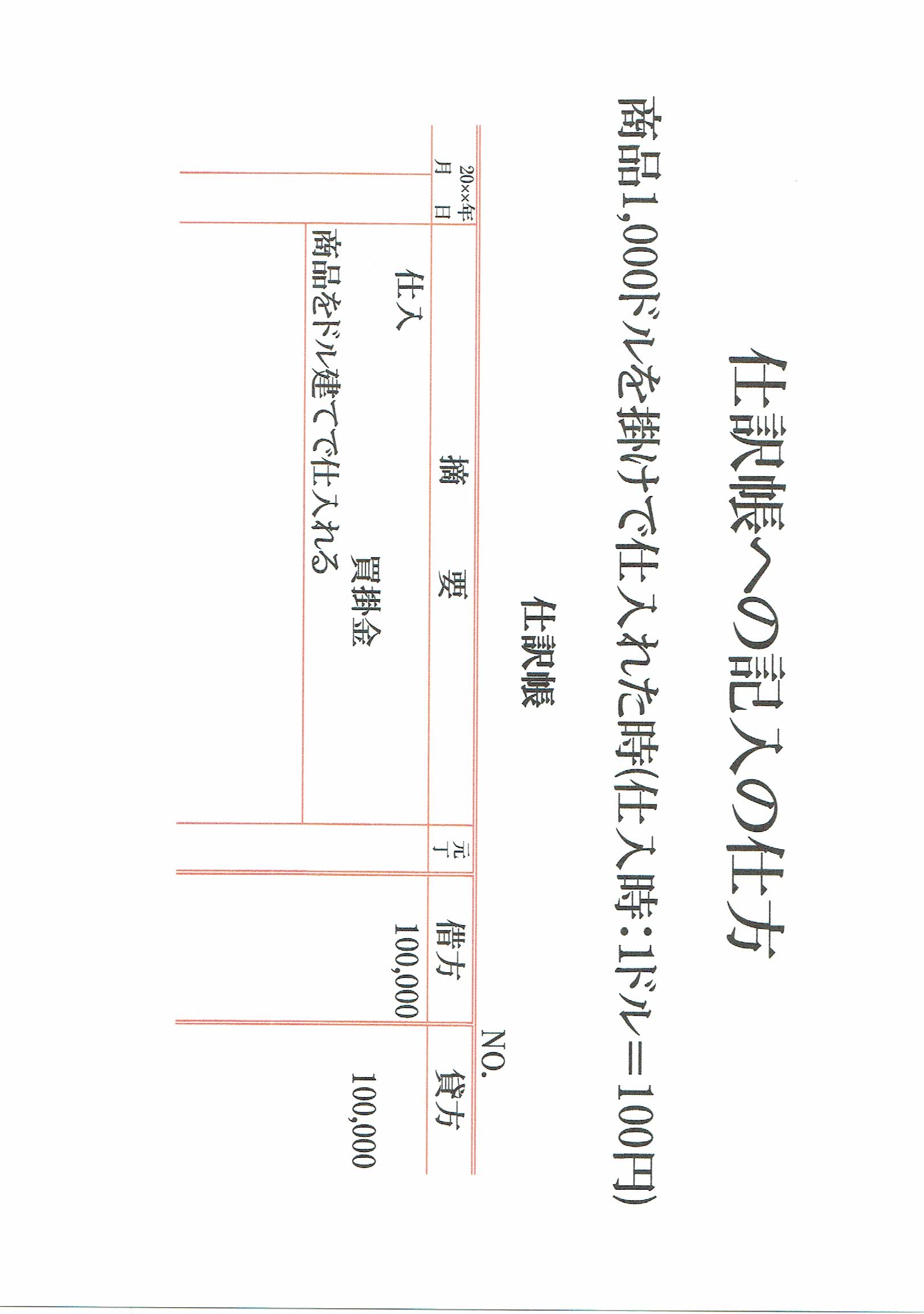 外貨建ての掛け仕入をした時の仕訳