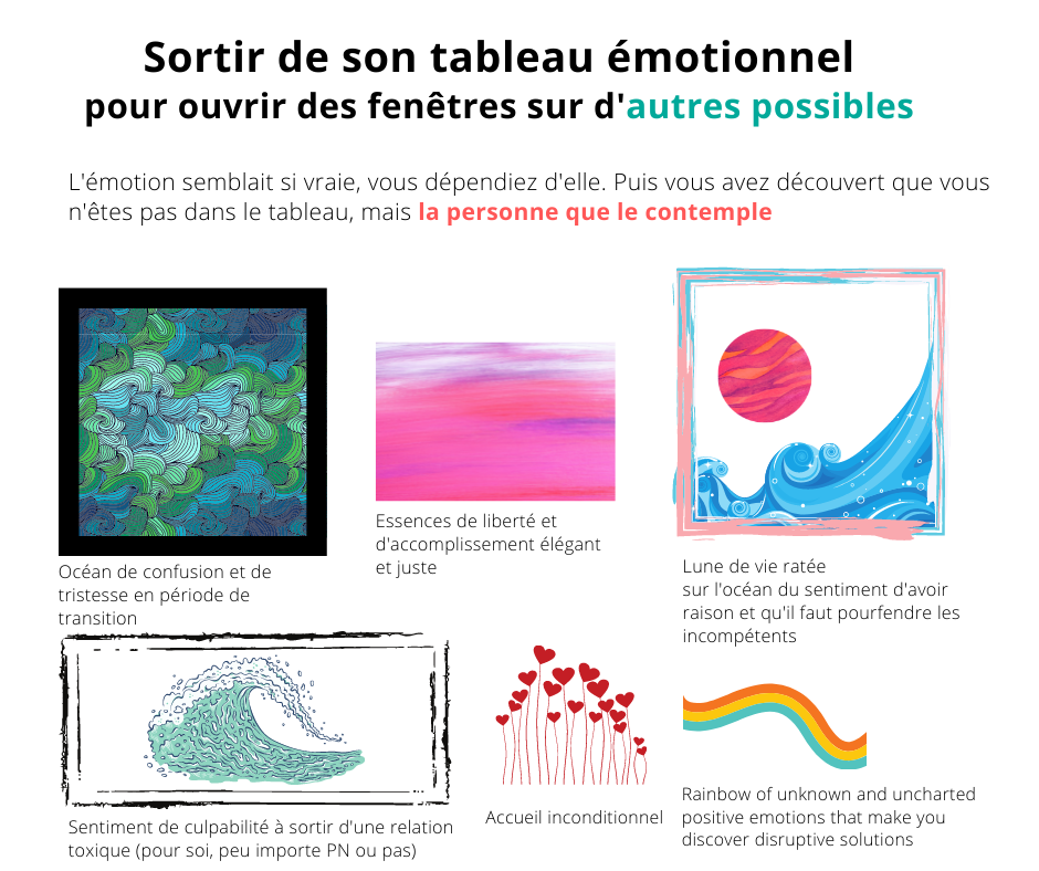 Article - Etre hypersensible et sortir du tableau des émotions négatives