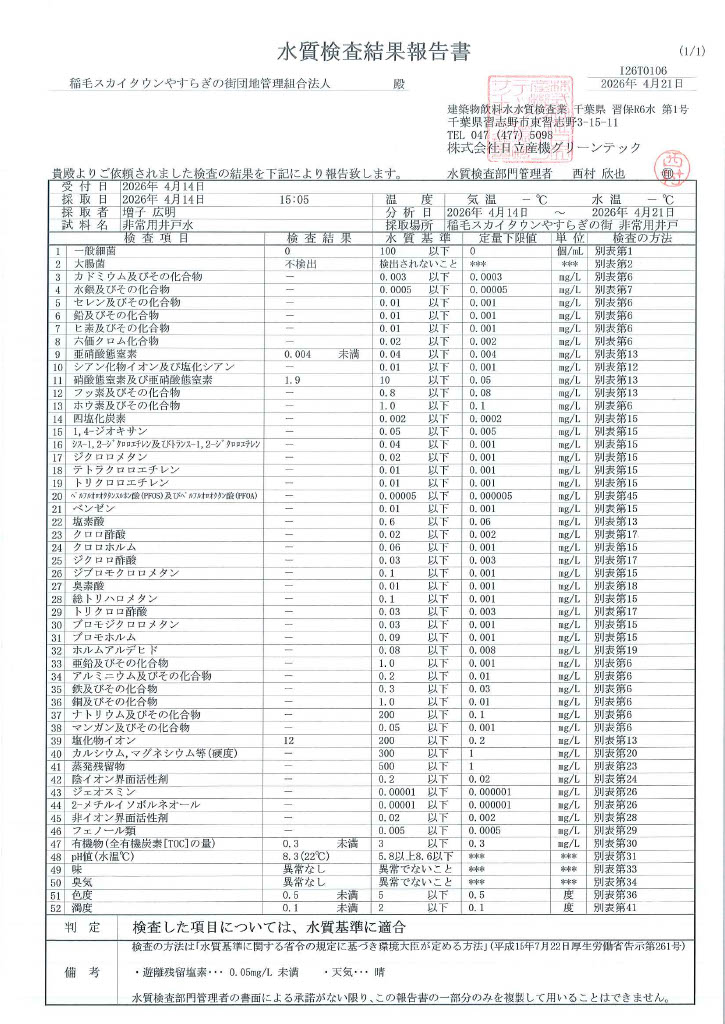水質検査結果（非常用井戸水）4月