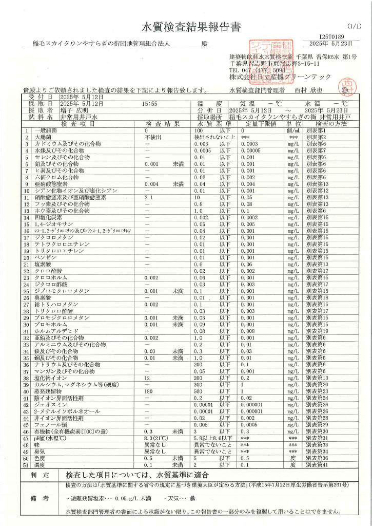 水質検査結果（非常用井戸水）５月