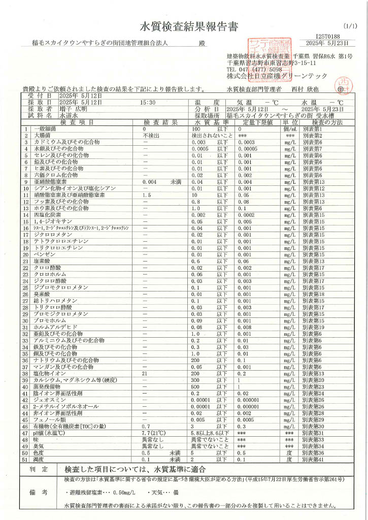 水質検査結果（水道水）５月