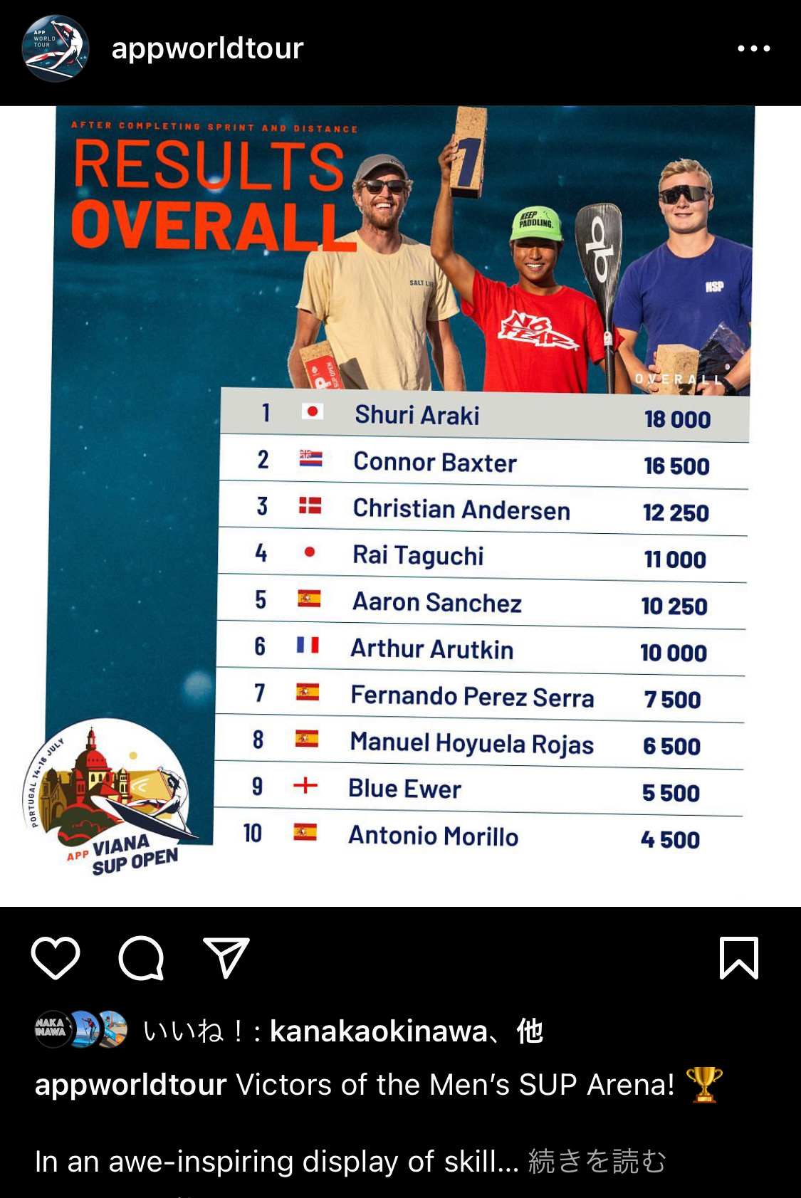 2023 APP world tour / Portugal