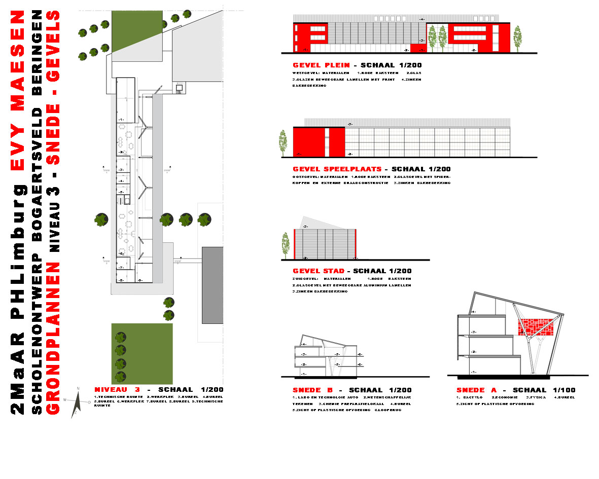 Afstudeeerproject Master : Scholengroep Bogaertsveld