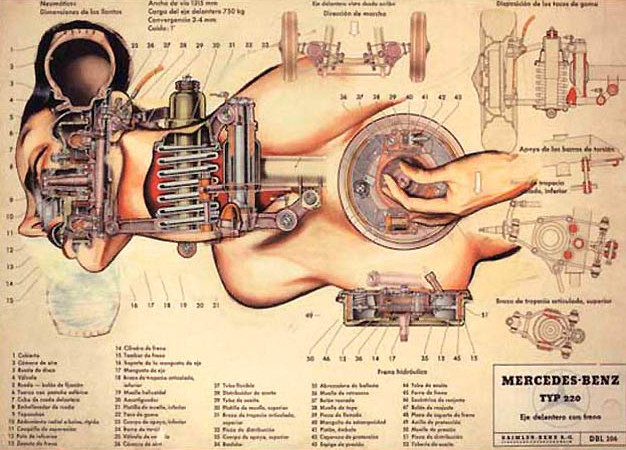 manuale d'istruzioni mercedes