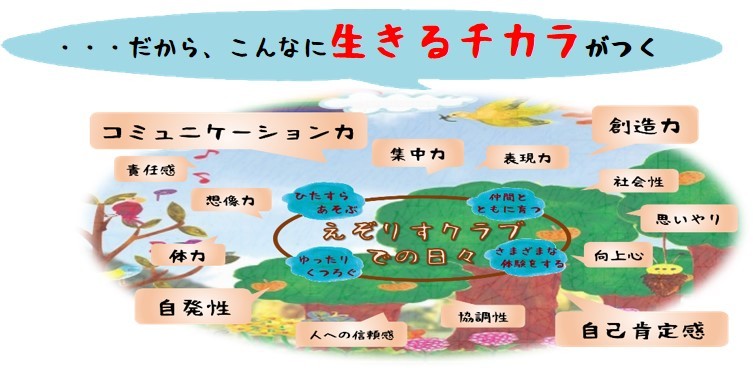 生きる力を培う場所