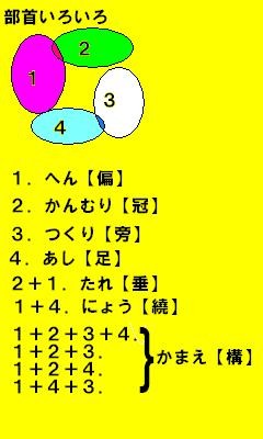 難漢字の書き方 覚え方 Asaka3115 ページ