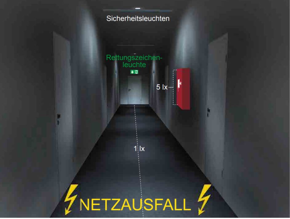 Dunkler Flur mit Sicherheitsleuchten