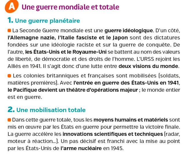 Développement Construit Première Guerre Mondiale Guerre Totale développement construit sur la premiere guerre mondiale