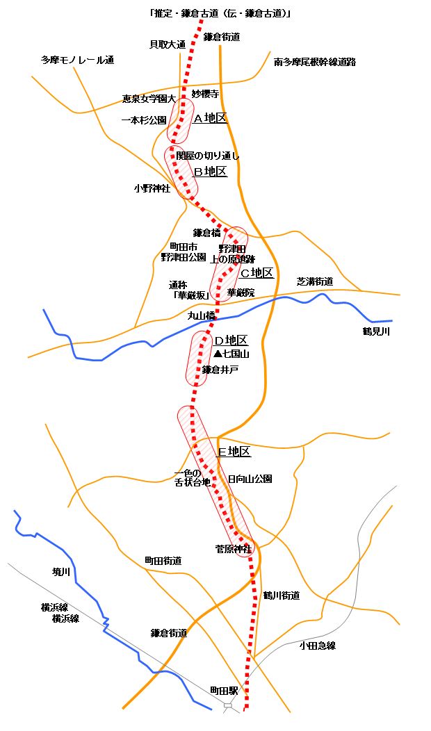 町田市に遺る鎌倉古道の現況 鎌倉古道 歴史遺産の会 町田市に遺る鎌倉古道の現況 鎌倉古道 歴史遺産の会