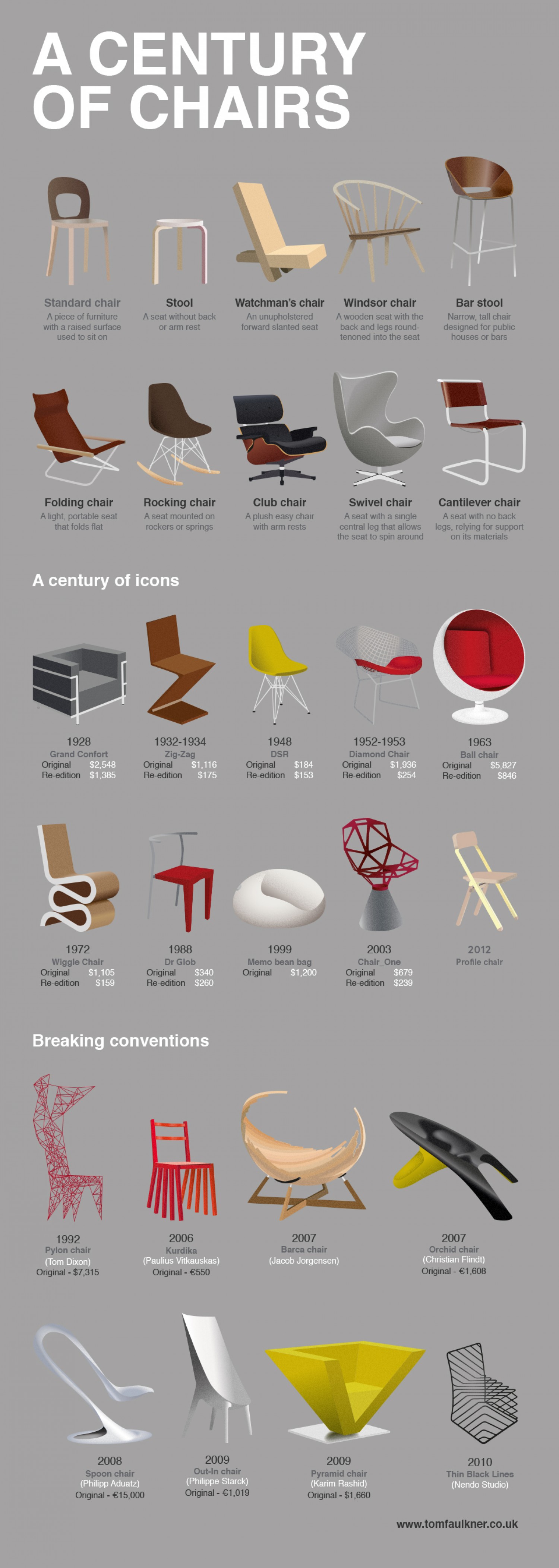 Product design Chameo design & trends Product design Chameo design & trends
