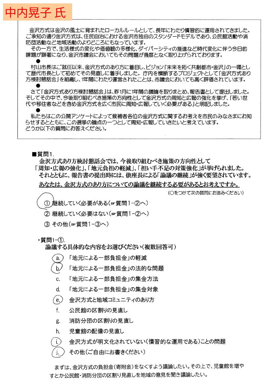 「金沢方式」についての金沢市長候補アンケート結果が掲載されています【企画：生活者目線で金沢方式を考える会様】