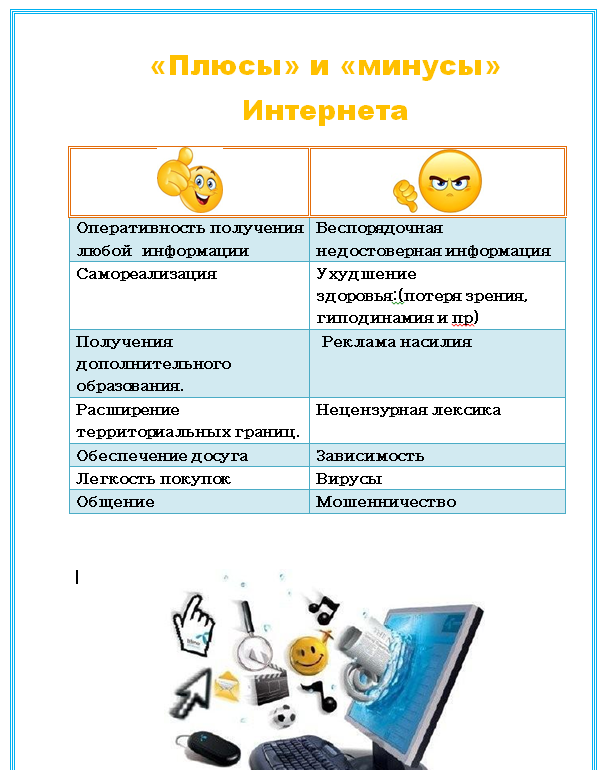 Какие плюсы и минусы интернет общения. Плюсы и минусы интернета. Плюсы и минусы интерната. Плюсы и минусы интранета. Плюсы интернета и минусы интернета.
