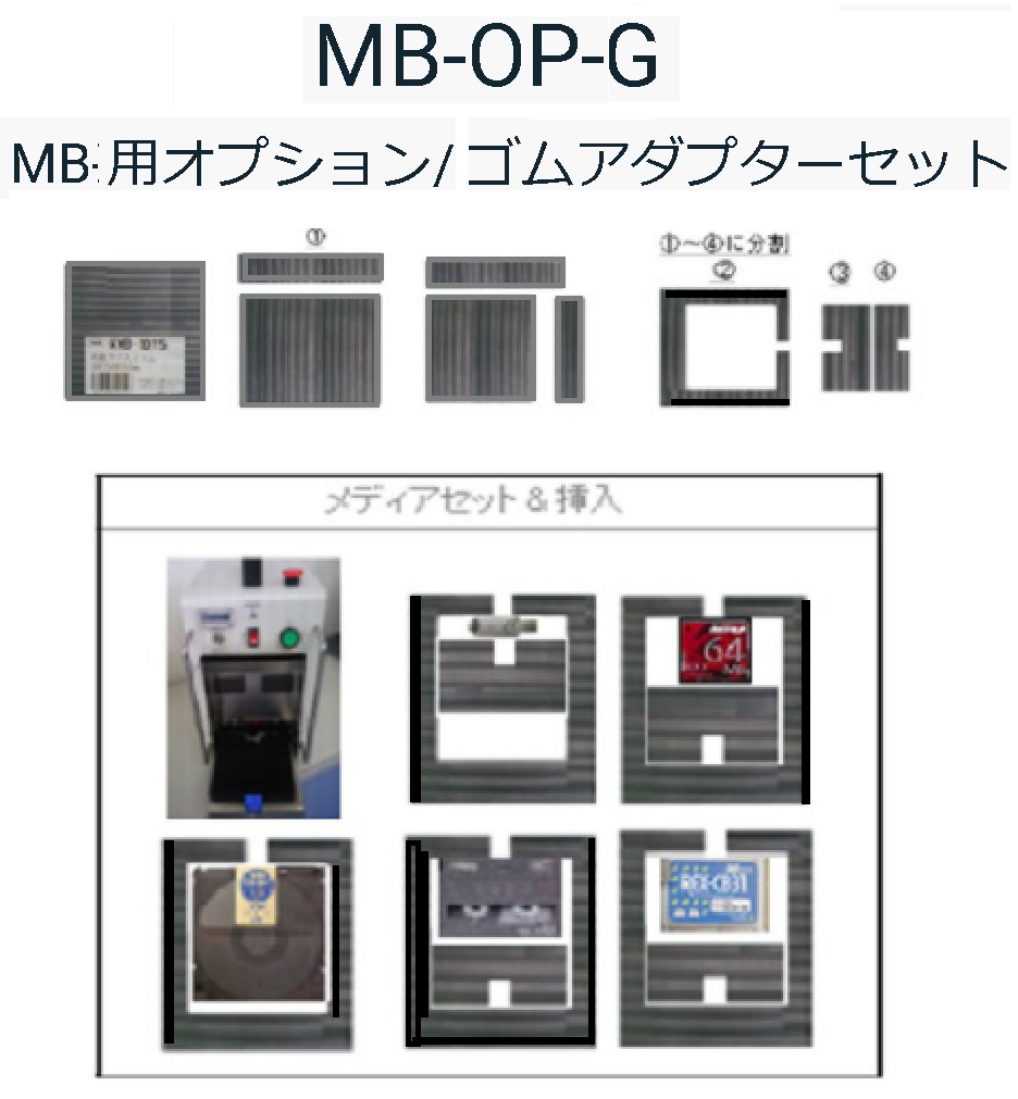 核心触発イノベーション　FC盤　箱推セット 楽天市場】未来工業 SBホルソー(セット品) FH-SBC MIRAI FHSBC