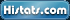 Histats.com