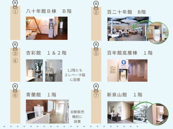 学内9か所の給水スタンドをご活用ください♪