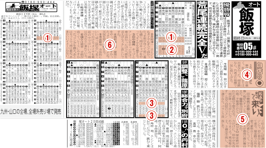 オートレース 地方競馬 新聞の見方 スポーツ報知西部本社 九州版