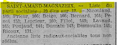 Le Populaire le 4 décembre 1919