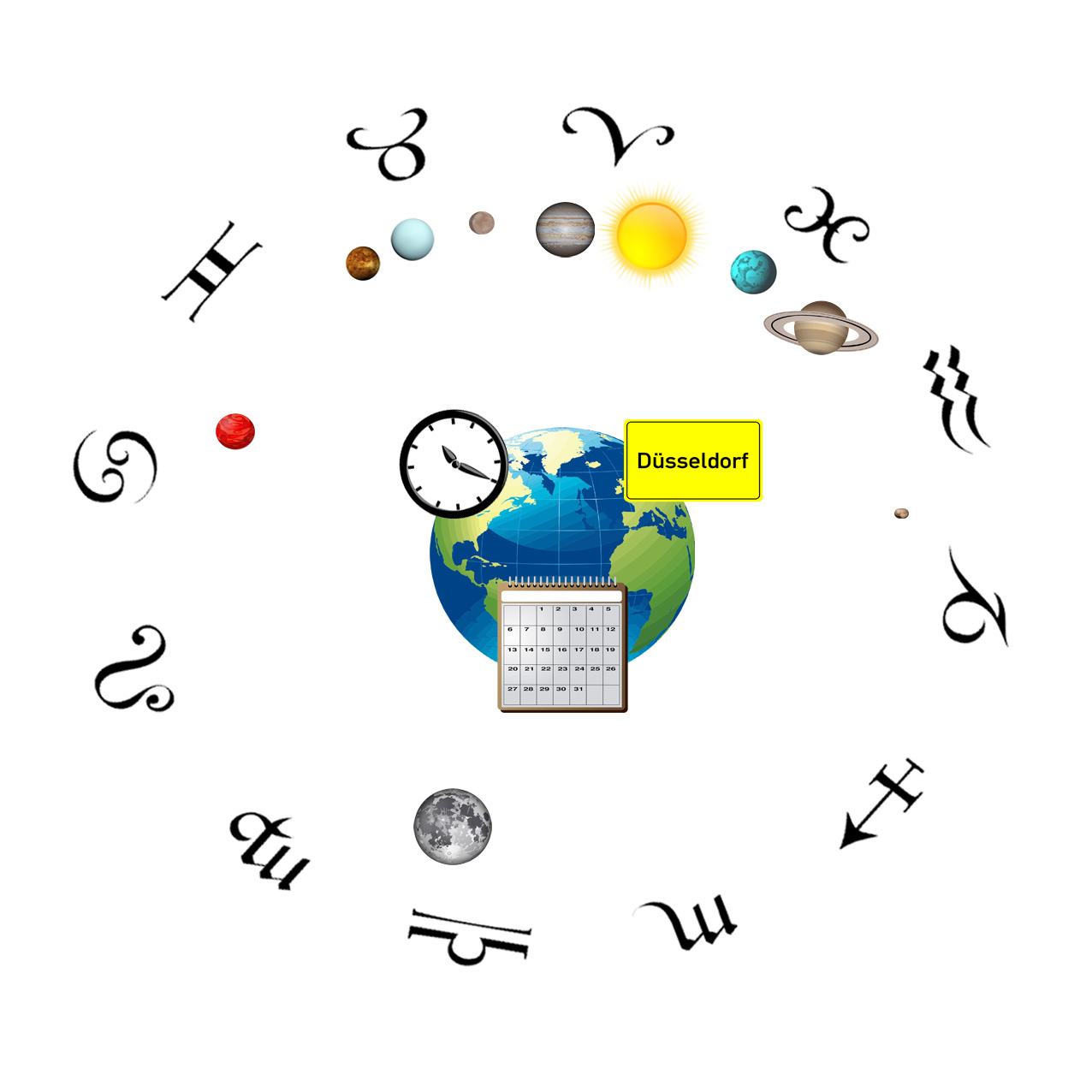 test3