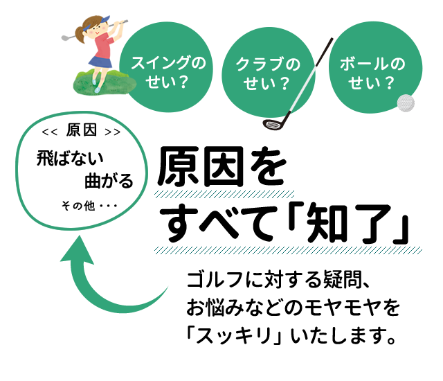 原因をすべて「知了」