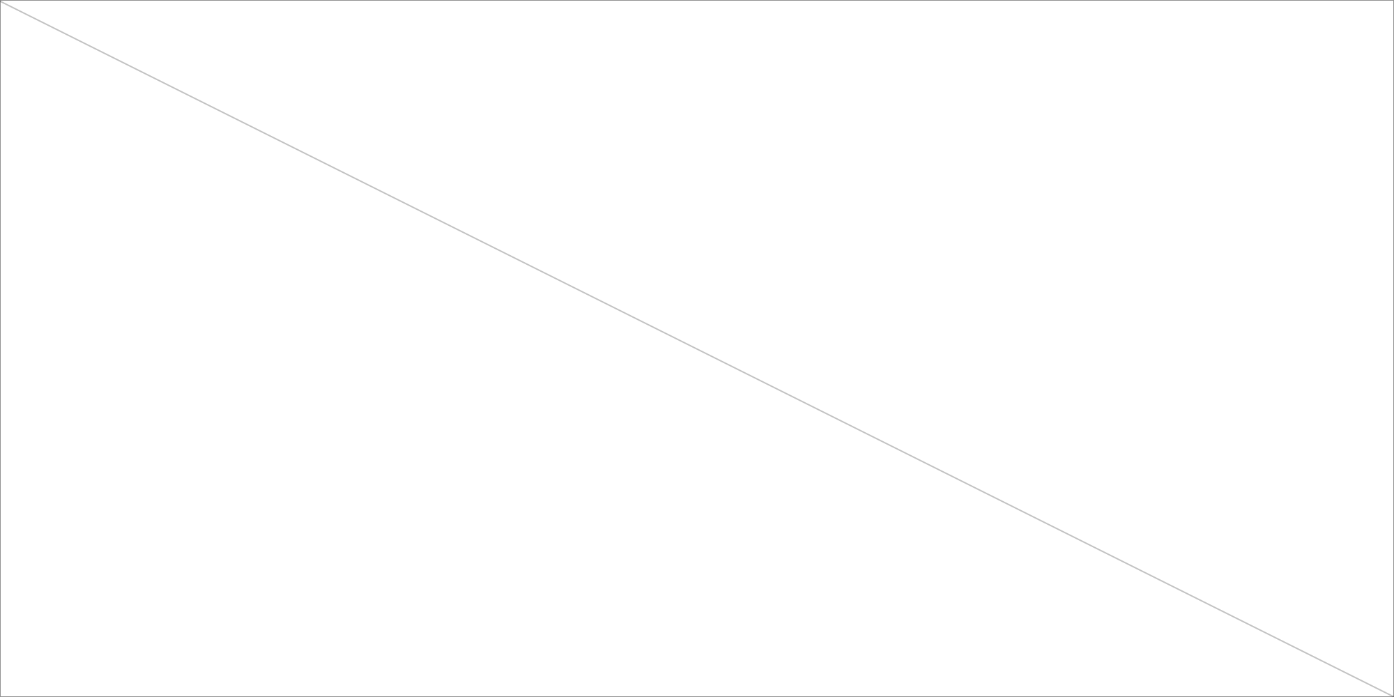 鷺晃